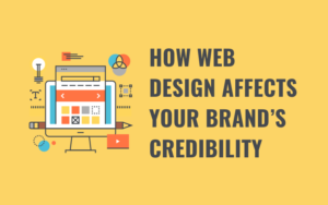 The image is an infographic titled “HOW WEB DESIGN AFFECTS YOUR BRAND’S CREDIBILITY.” It features a desktop computer monitor displaying a webpage layout, surrounded by various icons such as a light bulb, pie chart, and gears. The background is yellow, giving it a bright and engaging look. The central message of the image is to highlight the importance of web design in establishing and enhancing a brand’s credibility. Good web design can make a brand appear more professional, trustworthy, and appealing to potential customers. Elements like user-friendly navigation, aesthetic appeal, and functional features all contribute to how a brand is perceived online. This infographic likely aims to educate viewers on the critical role that web design plays in building a strong, credible brand presence.